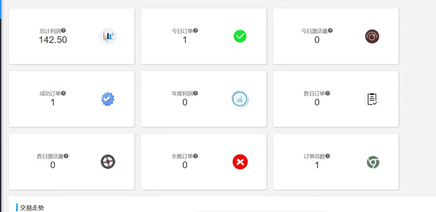 图片[22]-00后小伙做销售，业余时间实操这个20天回本，单天最高收入815元？-光哥