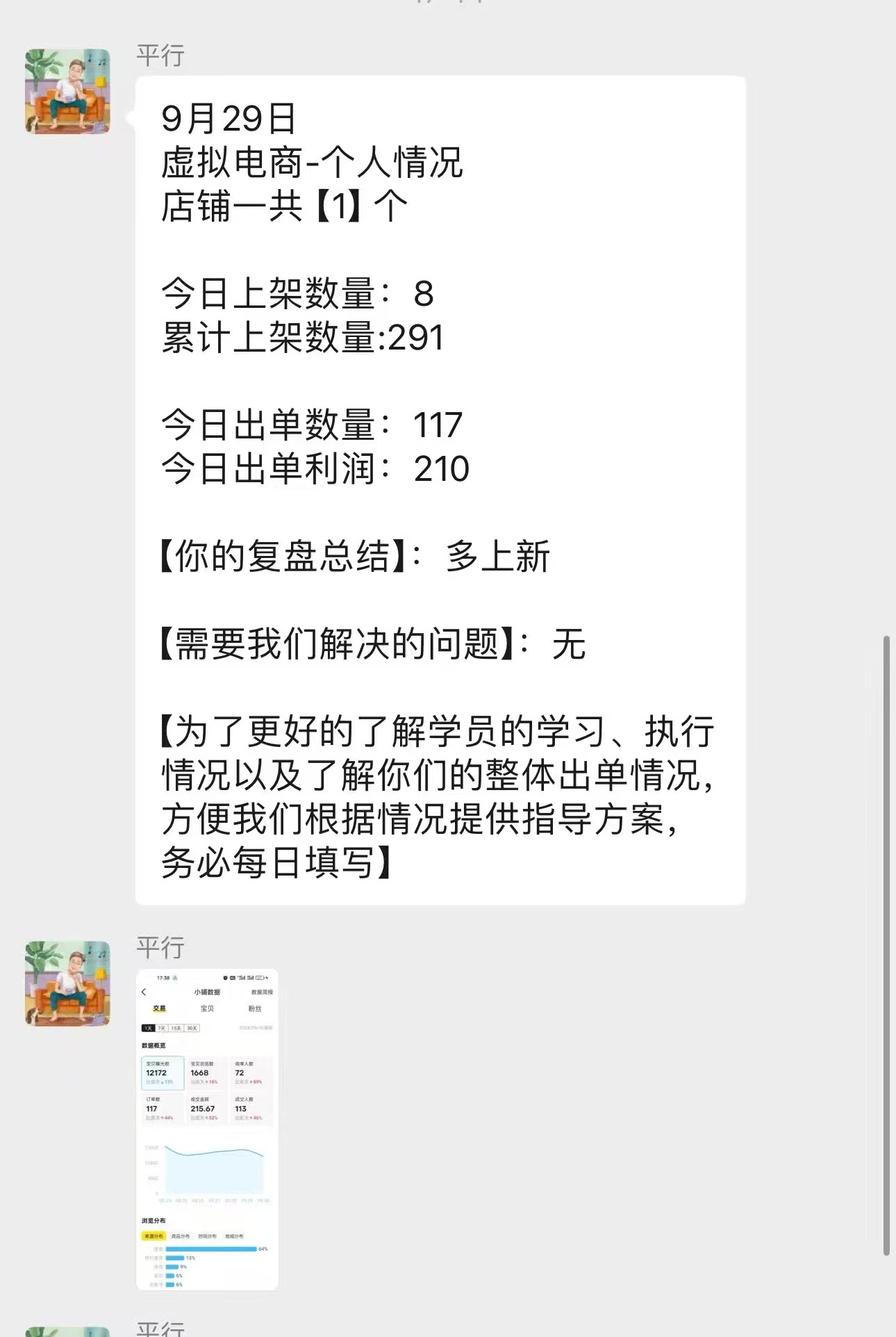 图片[4]-光哥：一个赛道如何1个月产出2W利润？这个思维必学！-光哥