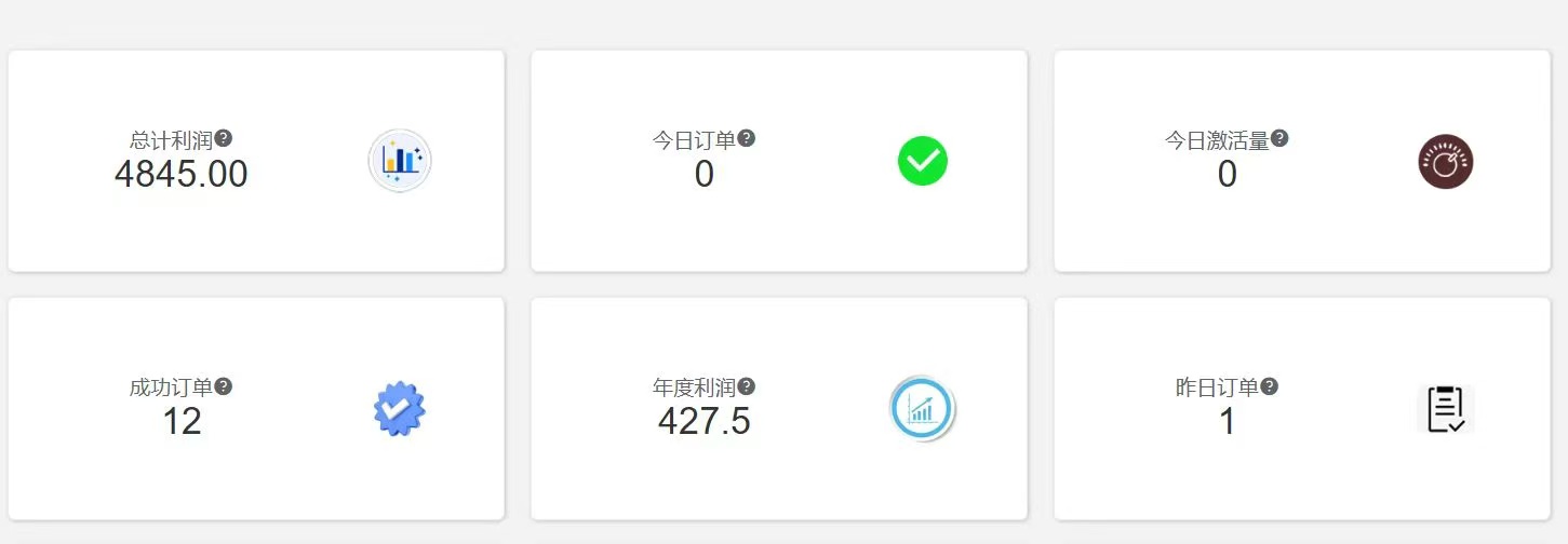 图片[4]-00后小伙做销售，业余时间实操这个20天回本，单天最高收入815元？-光哥