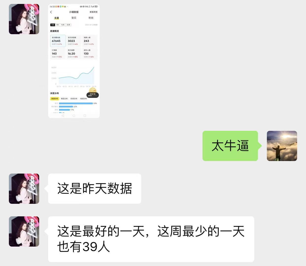 图片[30]-90后广西百色人，5天搞了1050？她是如何用这套方案实现副业落地的？-光哥
