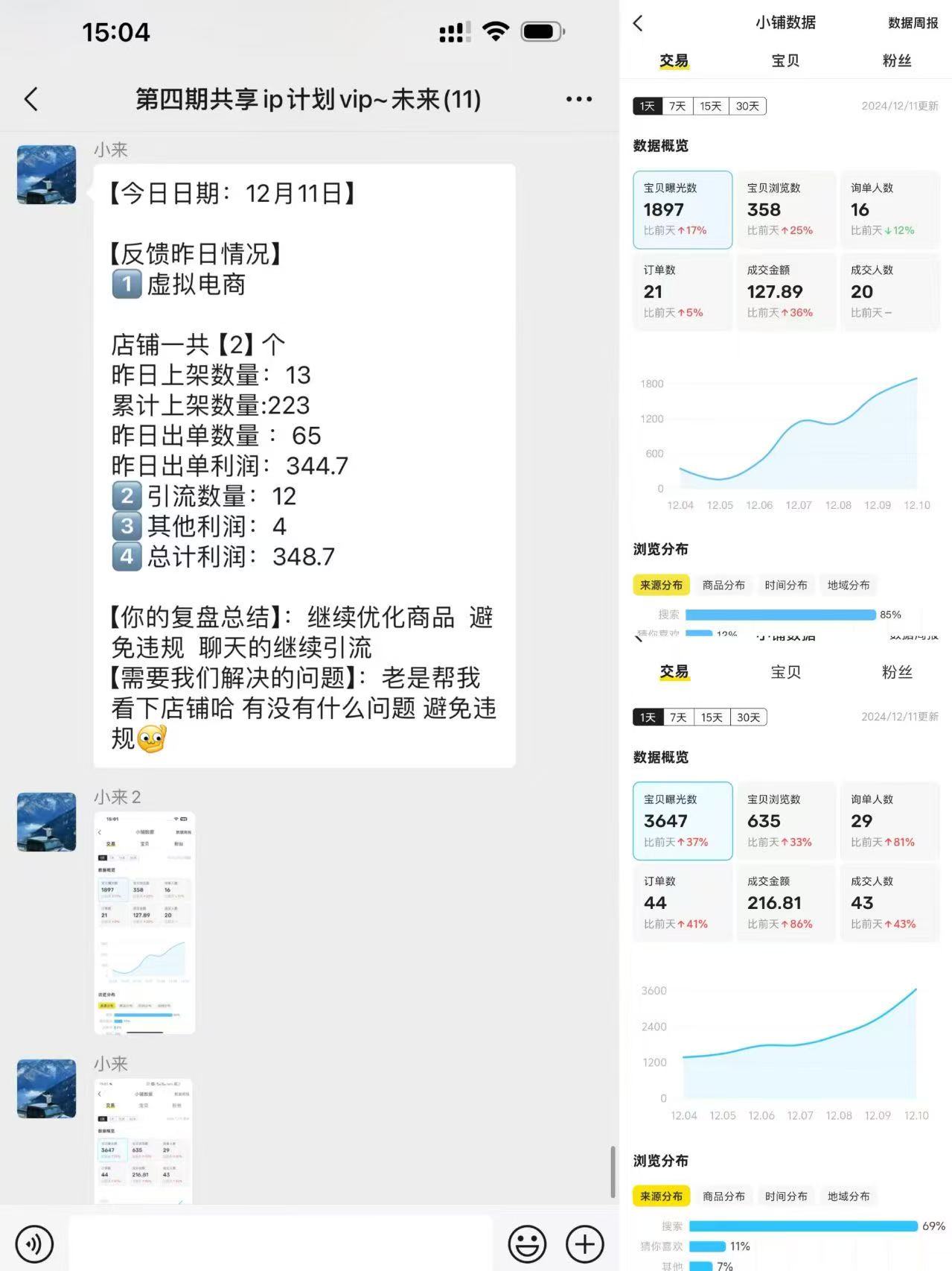 图片[45]-00后小伙做销售，业余时间实操这个20天回本，单天最高收入815元？-光哥