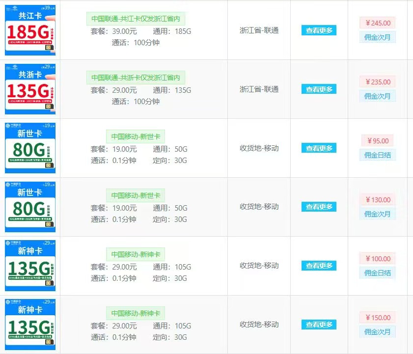 图片[5]-用这个方法一年利润多100倍！-光哥