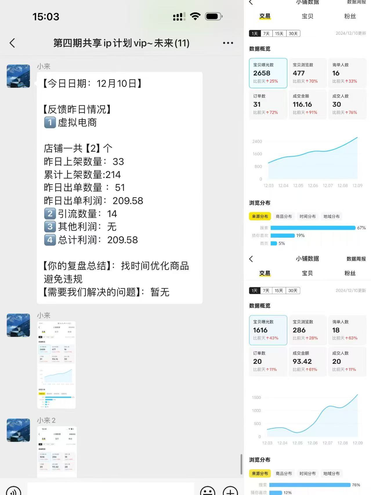 图片[44]-00后小伙做销售，业余时间实操这个20天回本，单天最高收入815元？-光哥