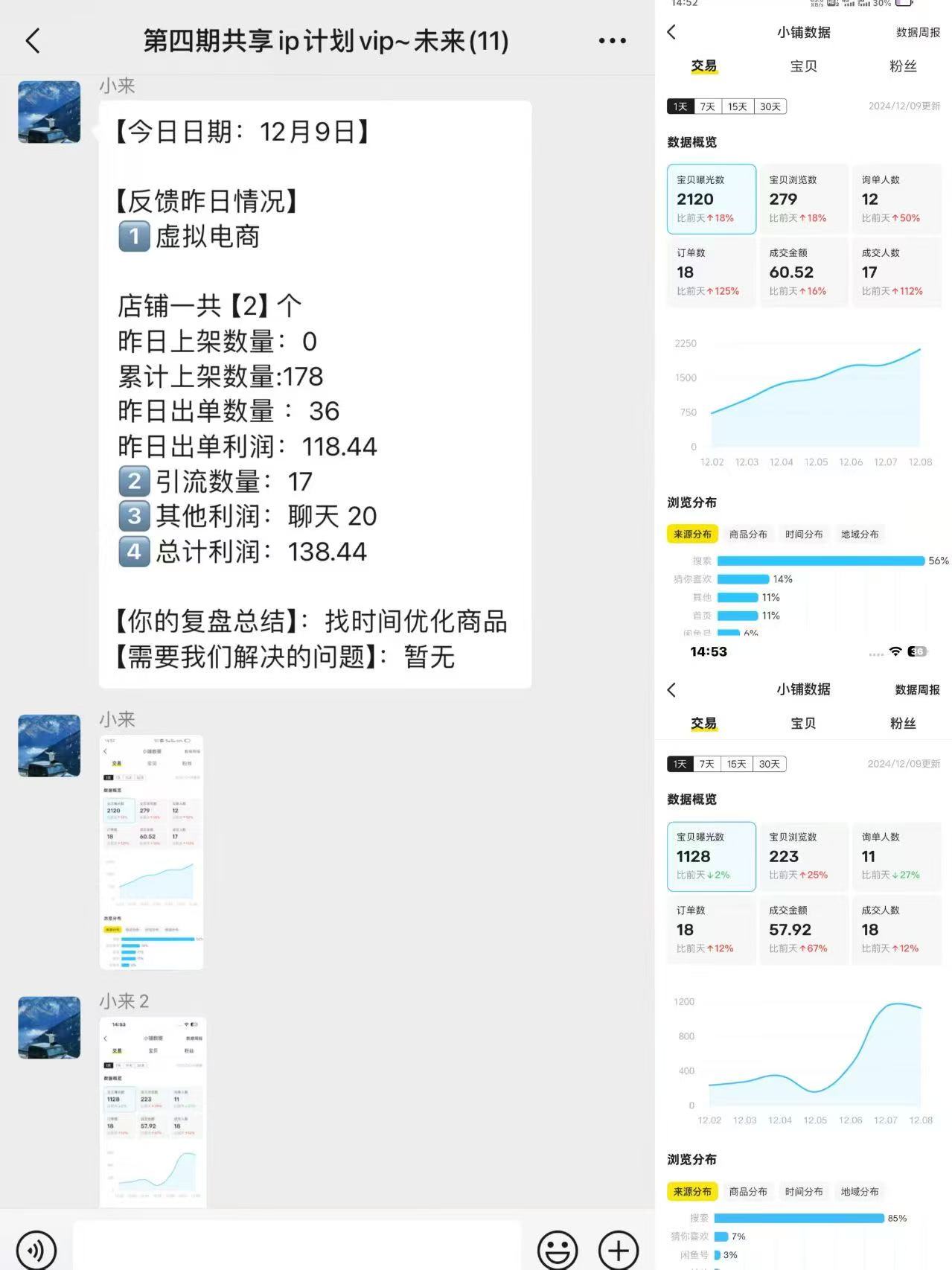 图片[43]-00后小伙做销售，业余时间实操这个20天回本，单天最高收入815元？-光哥