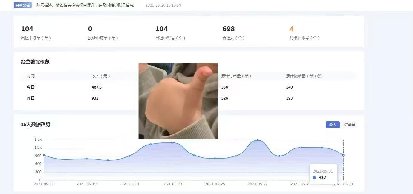 图片[4]-用这个方法一年利润多100倍！-光哥