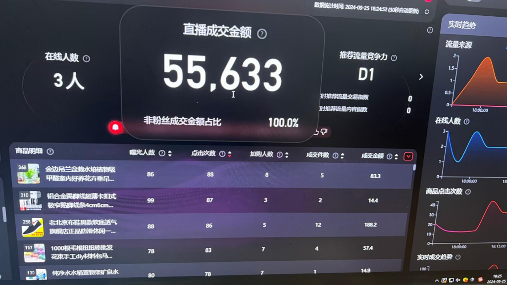 图片[3]-全新淘宝无人直播，冷启动单账号当天轻松1865元-光哥