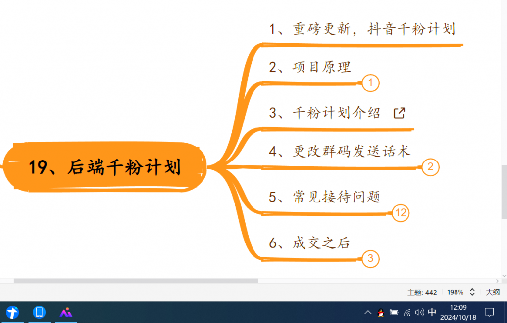 图片[3]-这三个要素要学会之后一天轻松1000+，无尿点[全是精髓]-光哥