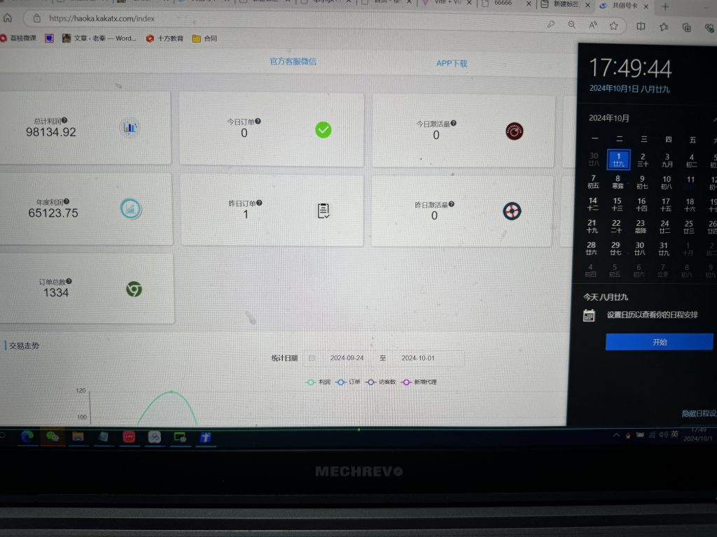 图片[3]-光哥：一个赛道如何1个月产出2W利润？这个思维必学！-光哥