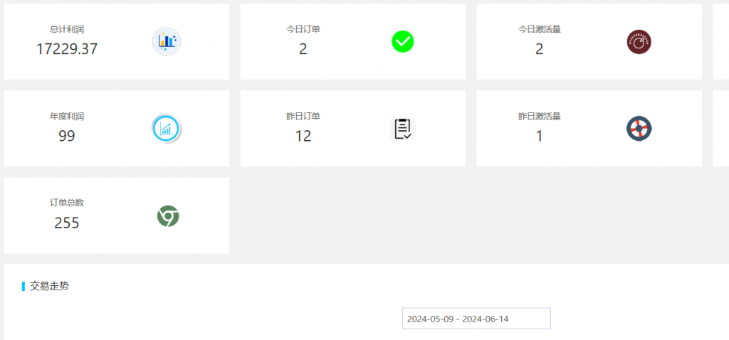 图片[4]-做互联网的天花板是知识付费-光哥