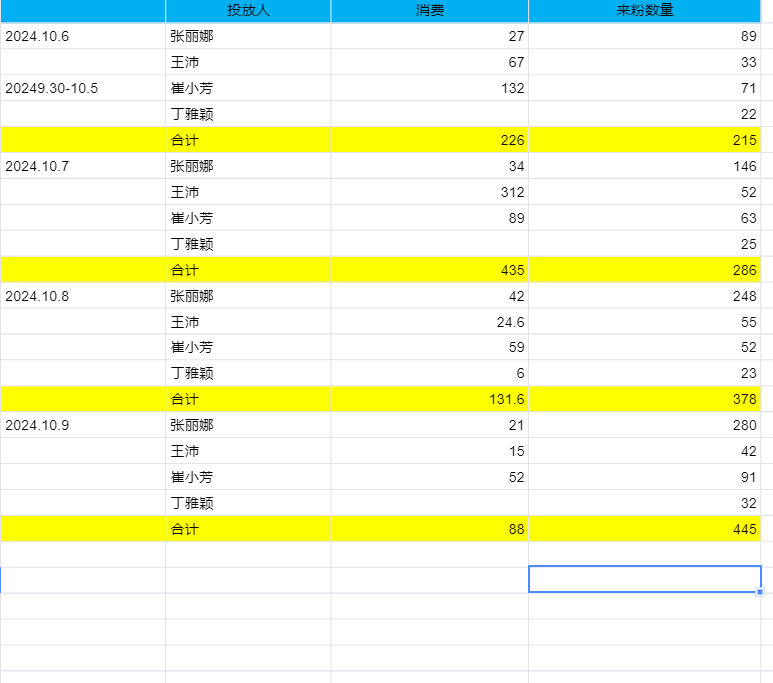 图片[3]-如何结合自身资源搞到第一桶金?这套整合思维方法价值200万!-光哥